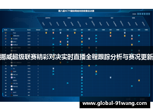 挪威超级联赛精彩对决实时直播全程跟踪分析与赛况更新